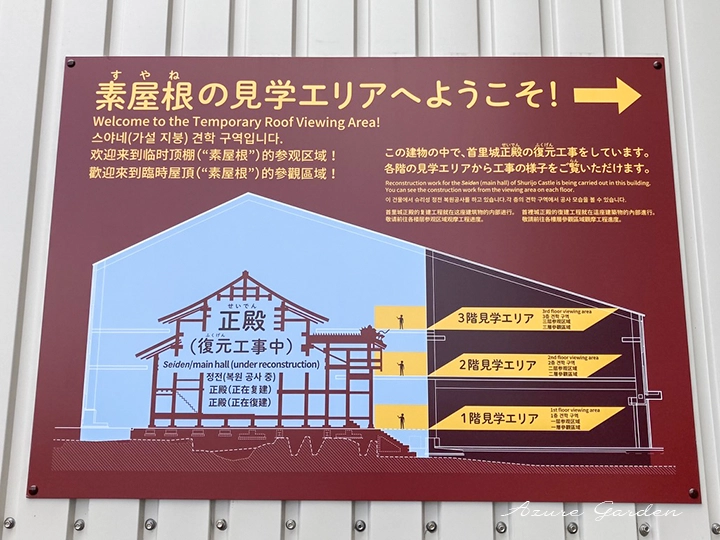 素屋根の見学エリアの案内図