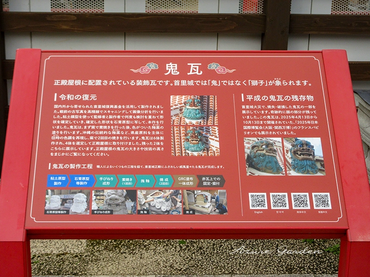 令和と平成の鬼瓦の説明
